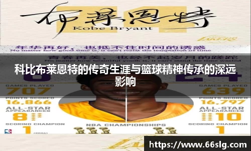 科比布莱恩特的传奇生涯与篮球精神传承的深远影响