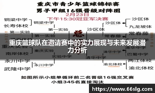 重庆篮球队在邀请赛中的实力展现与未来发展潜力分析